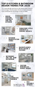 Top 8 Kitchen & Bathroom Design Trends for 2020